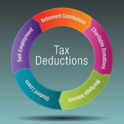 tax deductions